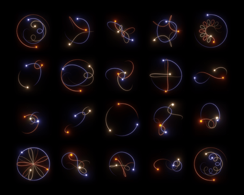 Periodic solutions to the 3 Body problem